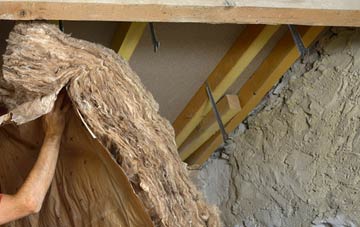 East Holywell pitched roof insulation costs